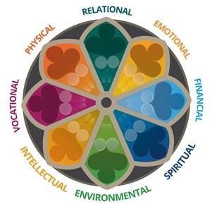 huhs wellness logo