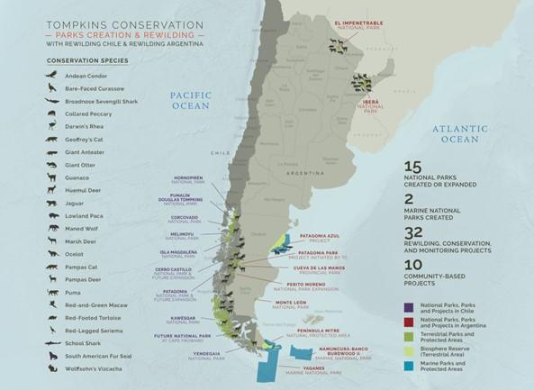 Infographic courtesy of Tompkins Conservation
